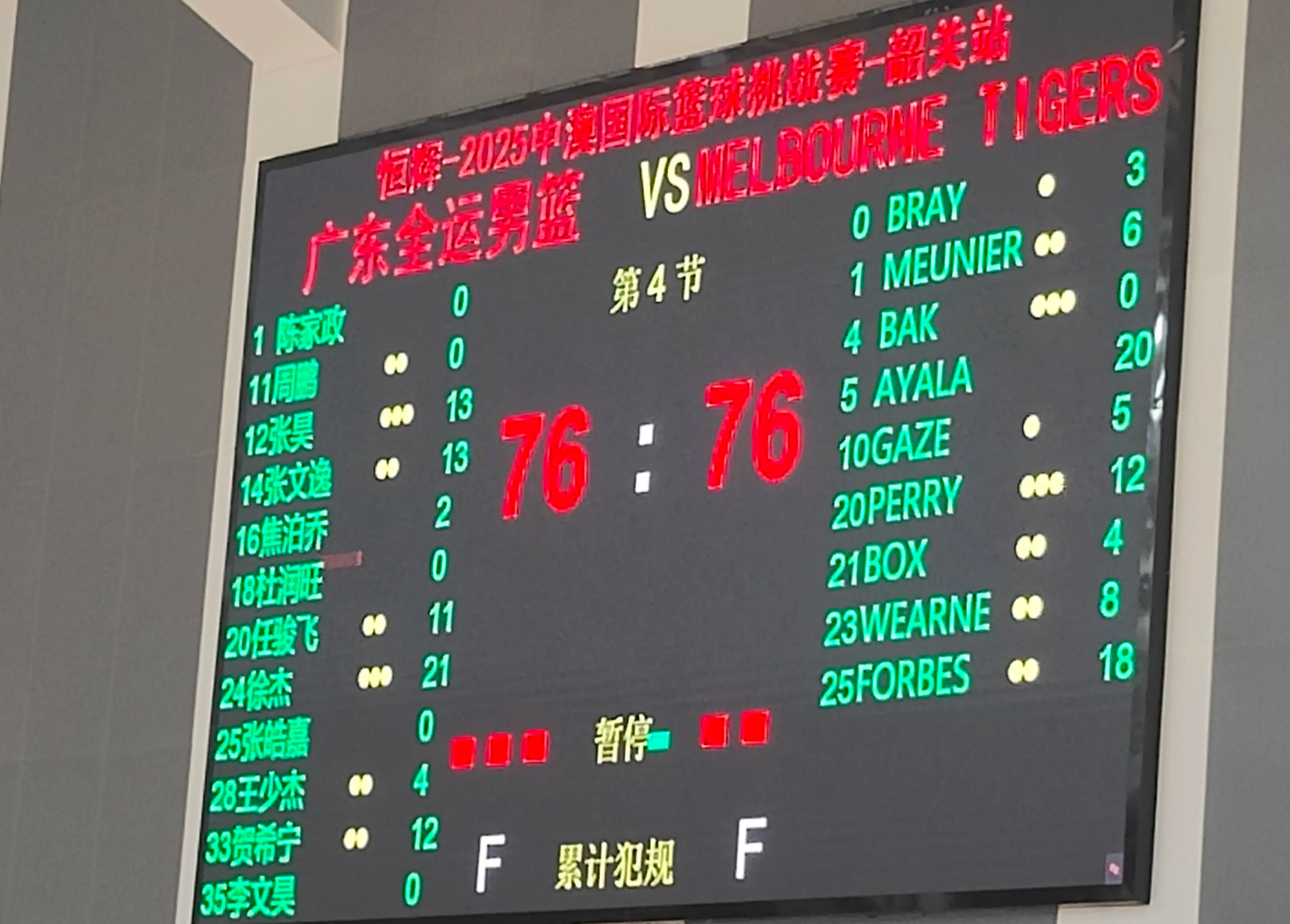 广东战平澳洲球队!徐杰轰21分,张昊任骏飞惊喜,焦泊乔防守获赞