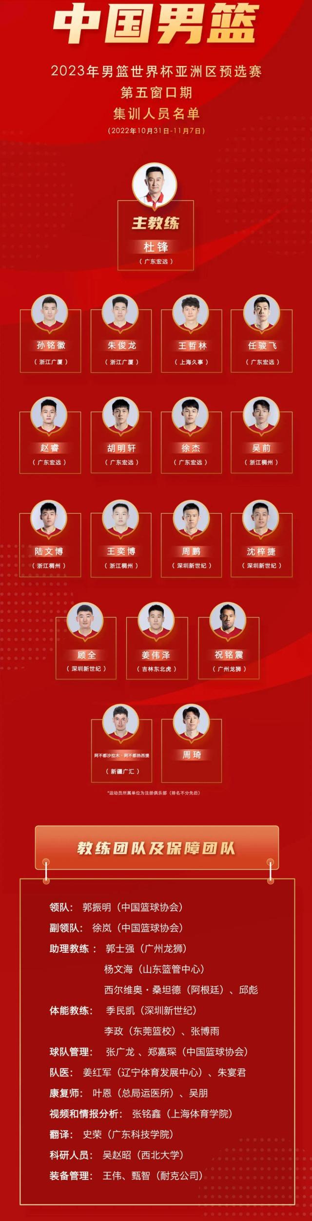 开云体育全站app下载优惠-【体坛篮球秀】联赛应该怎么吹！CBA队长，姓甚名谁？