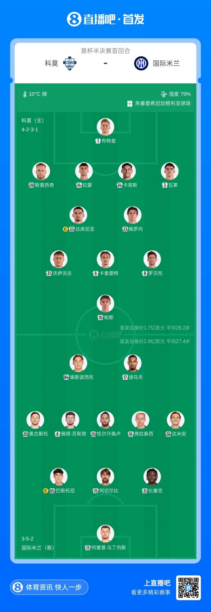 意杯-国米vs科莫首发：皮奥、迪乌夫先发，苏契奇、奥古斯托出战