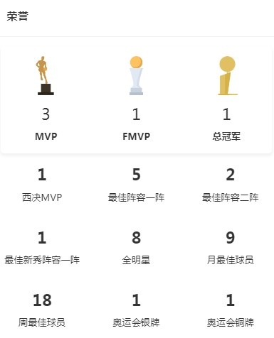开云体育五大联赛-帕金斯:如果亚历山大赢得MVP 他两年内就能在荣誉上追平约基奇